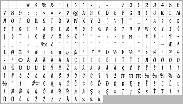 Complete Character Set for Tin Roof