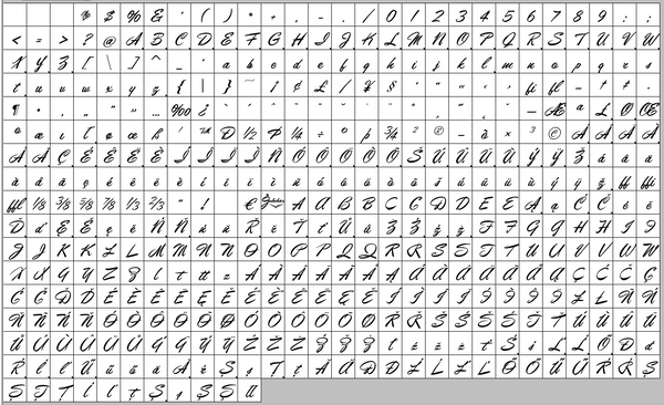 Complete Character Map of Anaheim Script
