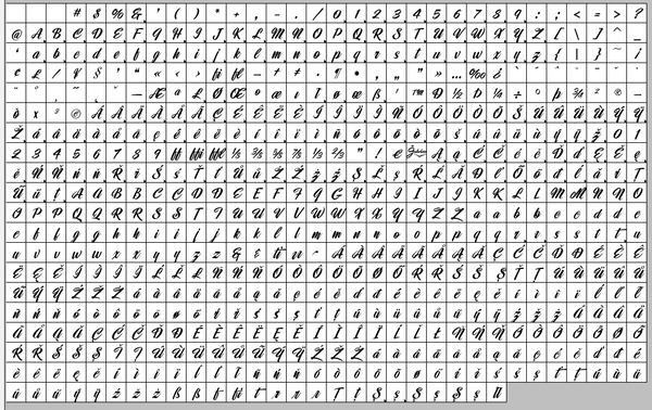 Complete character map of Dragster Script