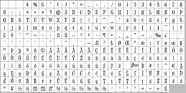 Complete character map of Fanfare