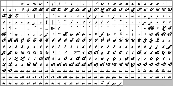 Complete character set for Groovin