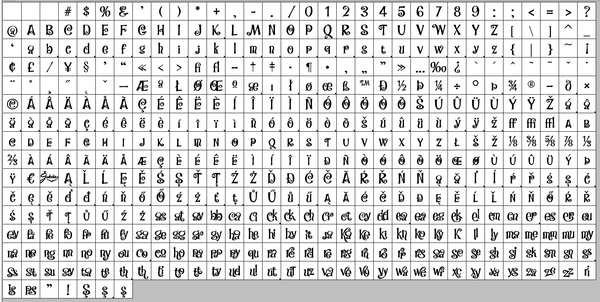 Complete character set for Miss Winn