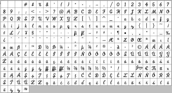Complete character set for Varsity Script