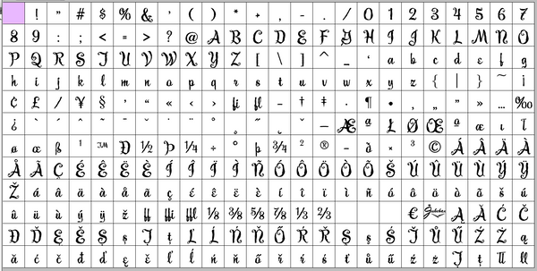Complete character set for Guedel Script